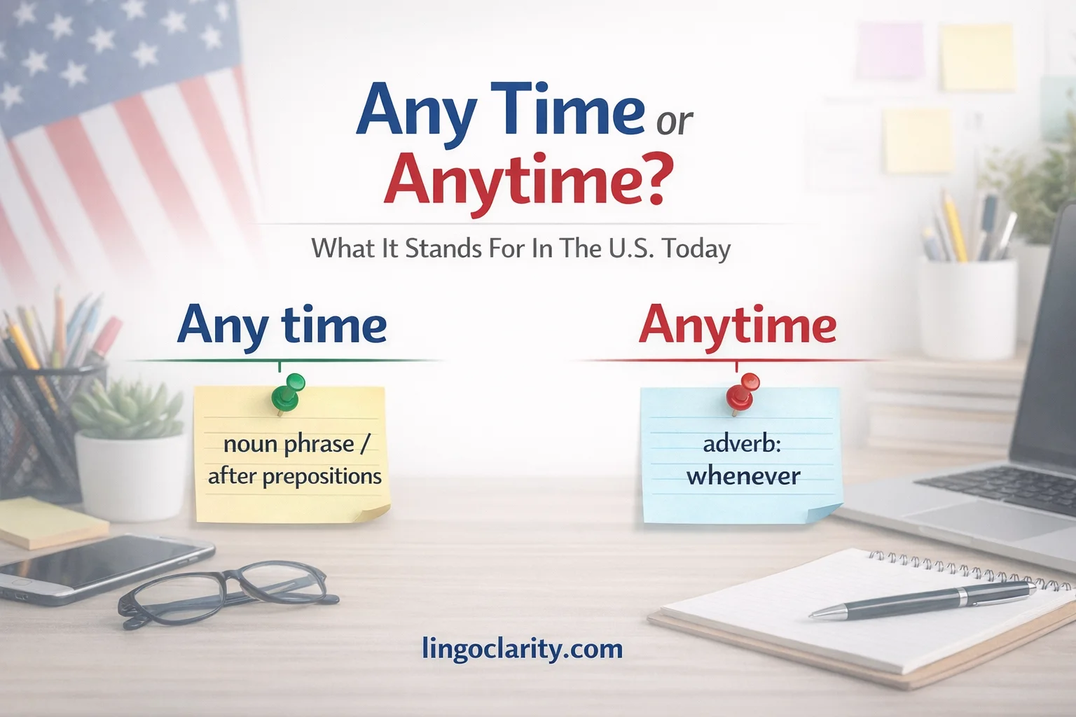 Editorial-style English guide image showing “any time” and “anytime” with notes explaining that anytime works as an adverb meaning “whenever,” while any time is the two-word noun phrase form.
