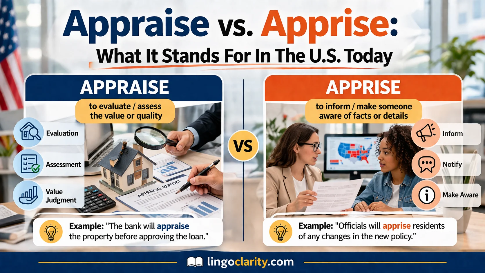 Side-by-side comparison graphic showing Appraise for evaluating and Apprise for informing.