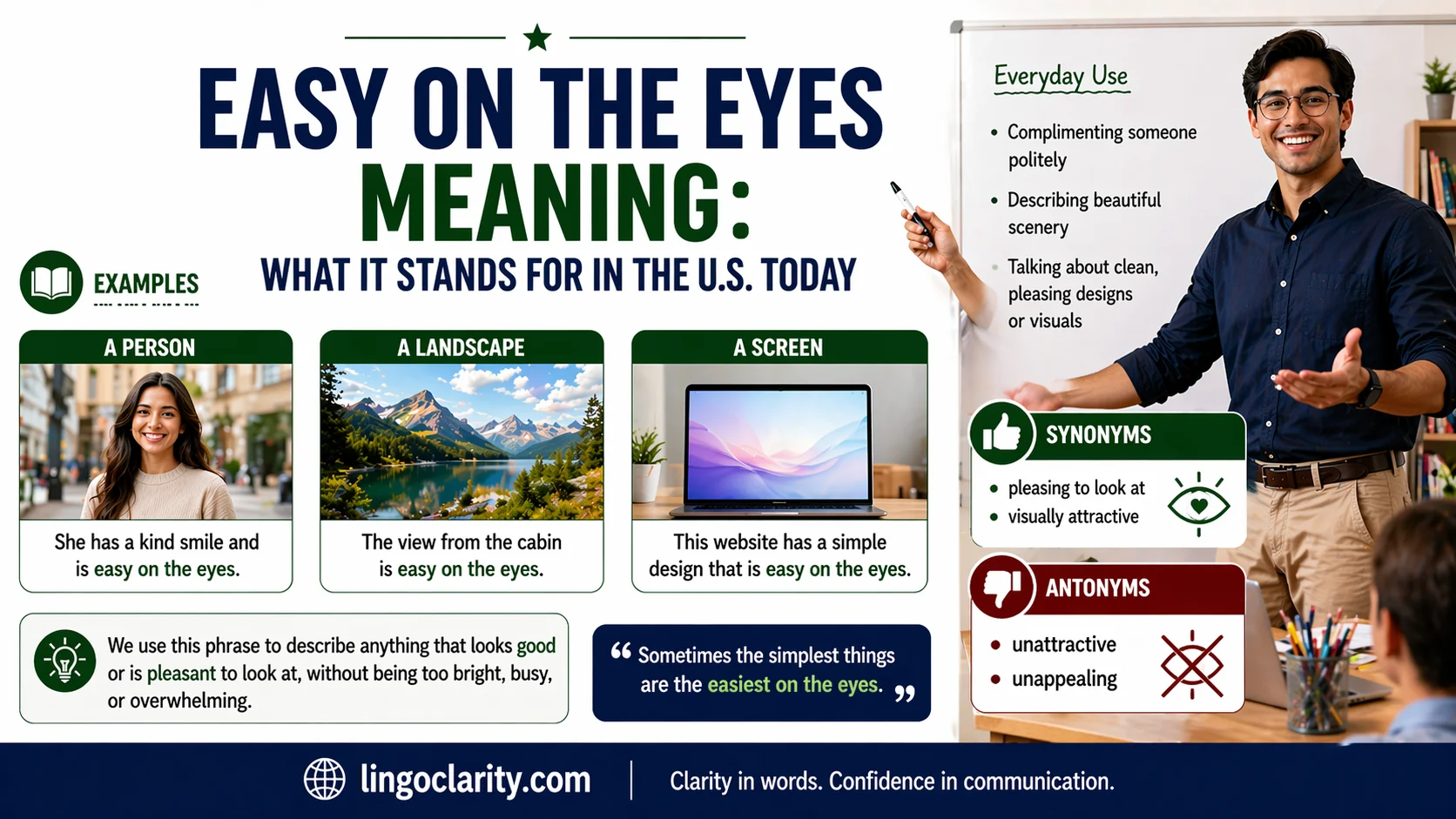 Whiteboard lesson showing the phrase easy on the eyes with examples about a person, a view, and a screen.