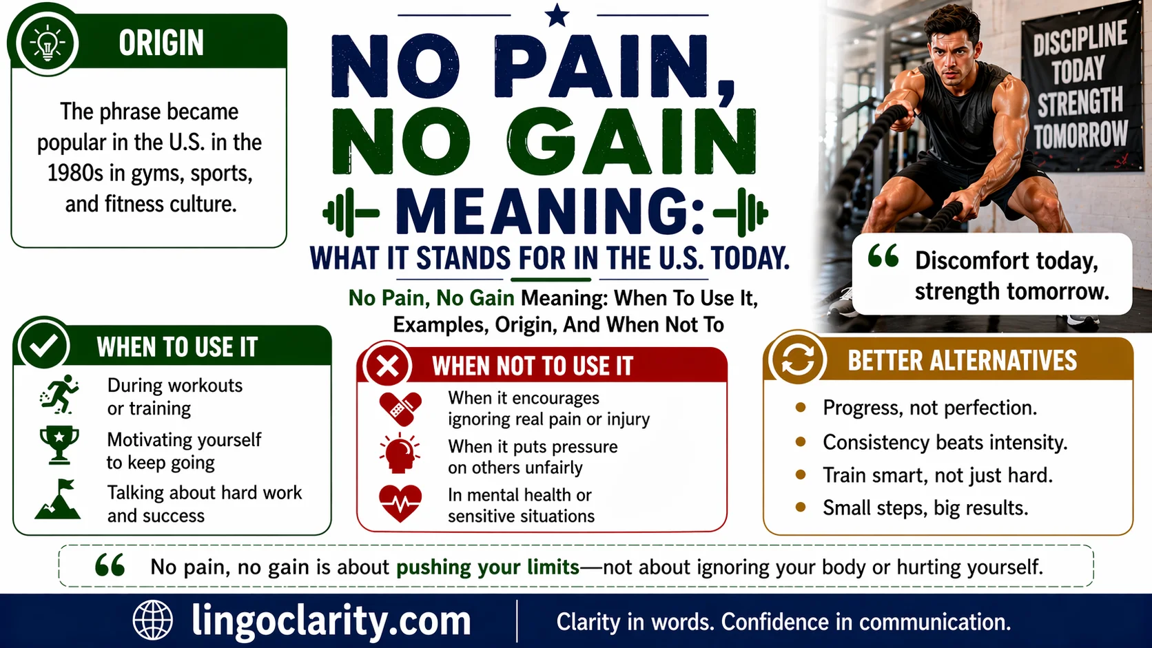 Beginner at a gym learning that “no pain, no gain” means effort, not ignoring injury.