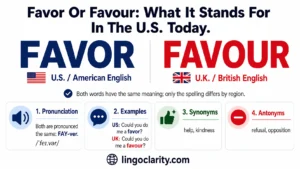 Side-by-side comparison of favor and favour with US and UK spelling labels.