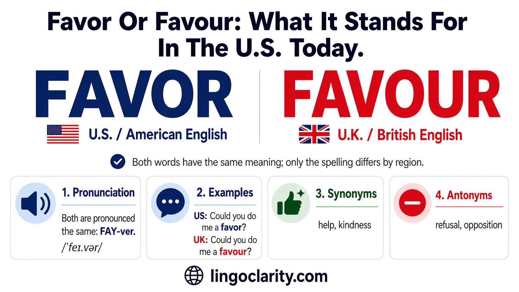 Side-by-side comparison of favor and favour with US and UK spelling labels.
