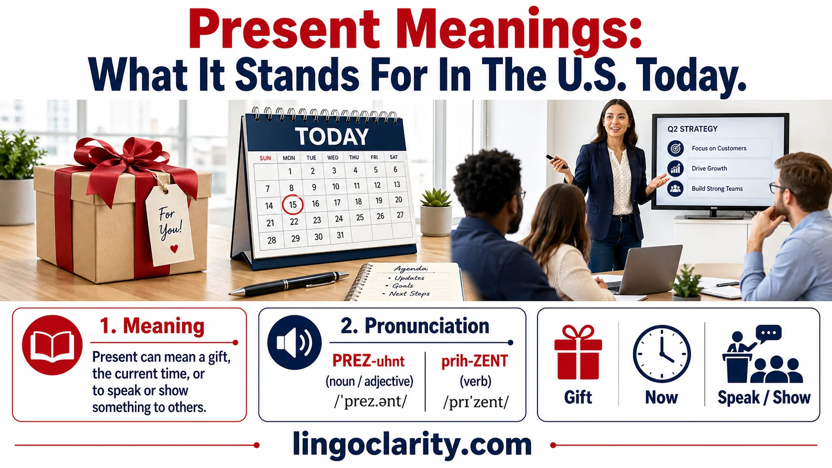 Wrapped gift, calendar, and meeting scene showing different meanings of present.