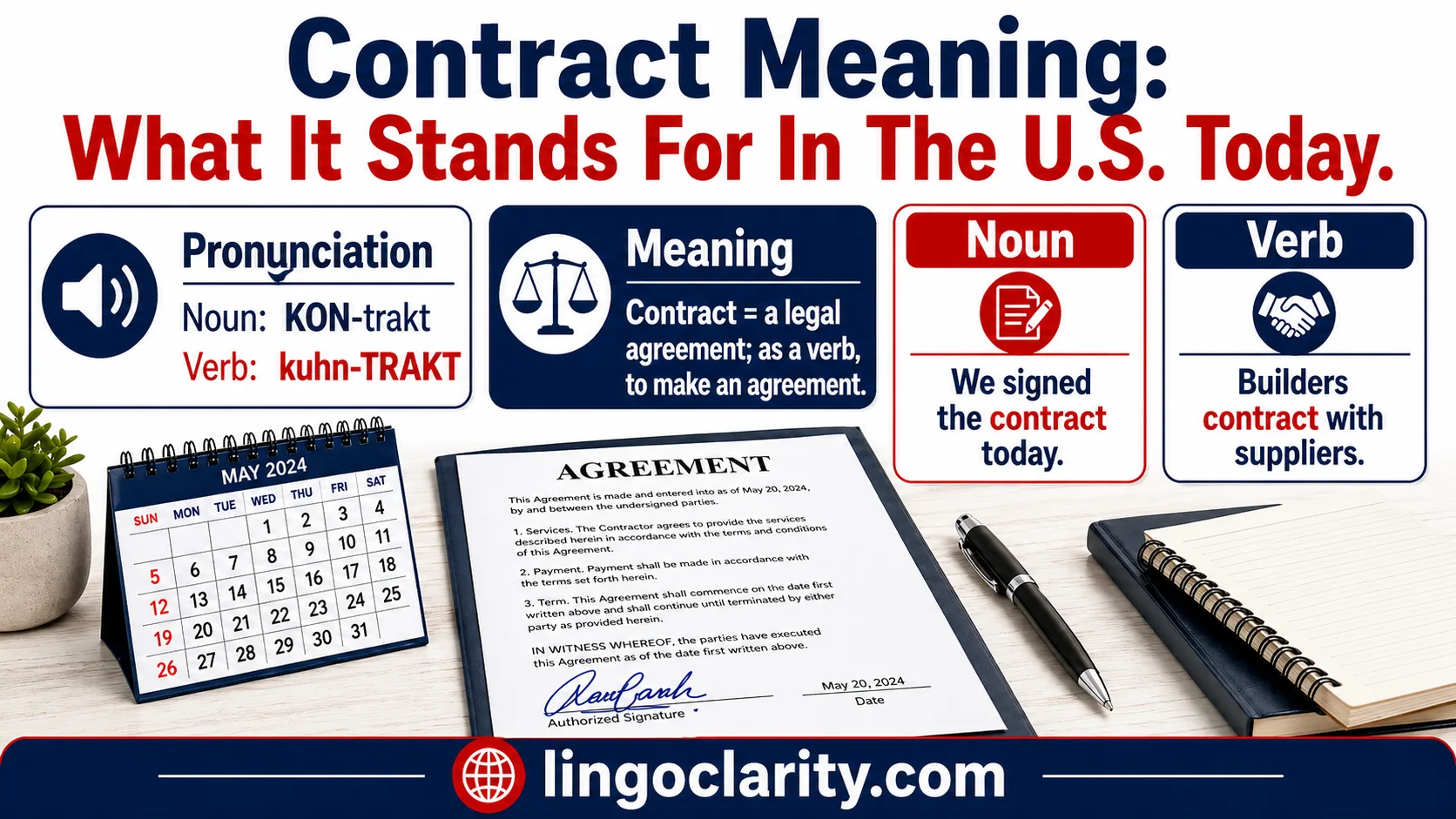 Signed contract on a desk with notes explaining the word contract.