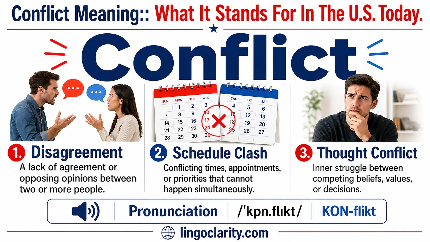 Illustration showing different meanings of conflict, including disagreement, schedule overlap, and inner struggle.