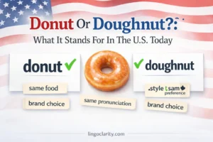 Editorial-style graphic comparing the spellings donut and doughnut in US English with a glazed pastry and notes about style and usage.