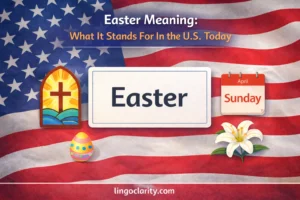 Educational Easter meaning graphic with the word Easter, a sunrise cross, a spring Sunday calendar, and small egg and lily symbols.