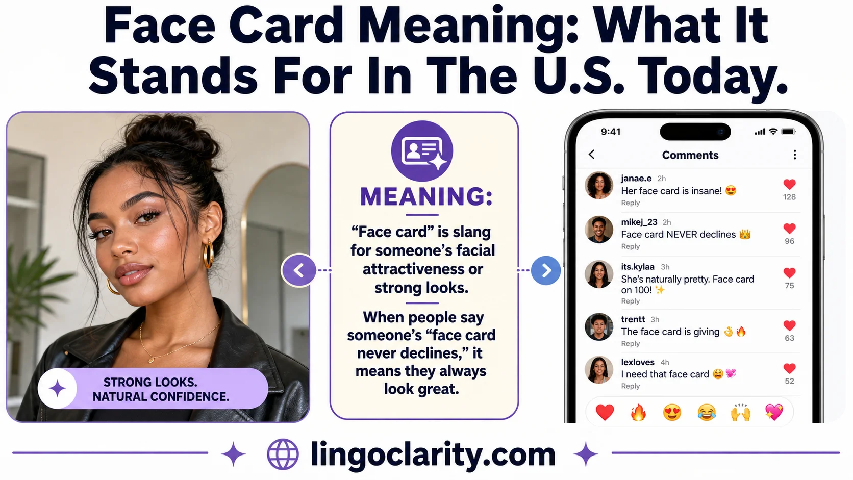 Playing cards beside a phone screen showing comments that explain the phrase face card.