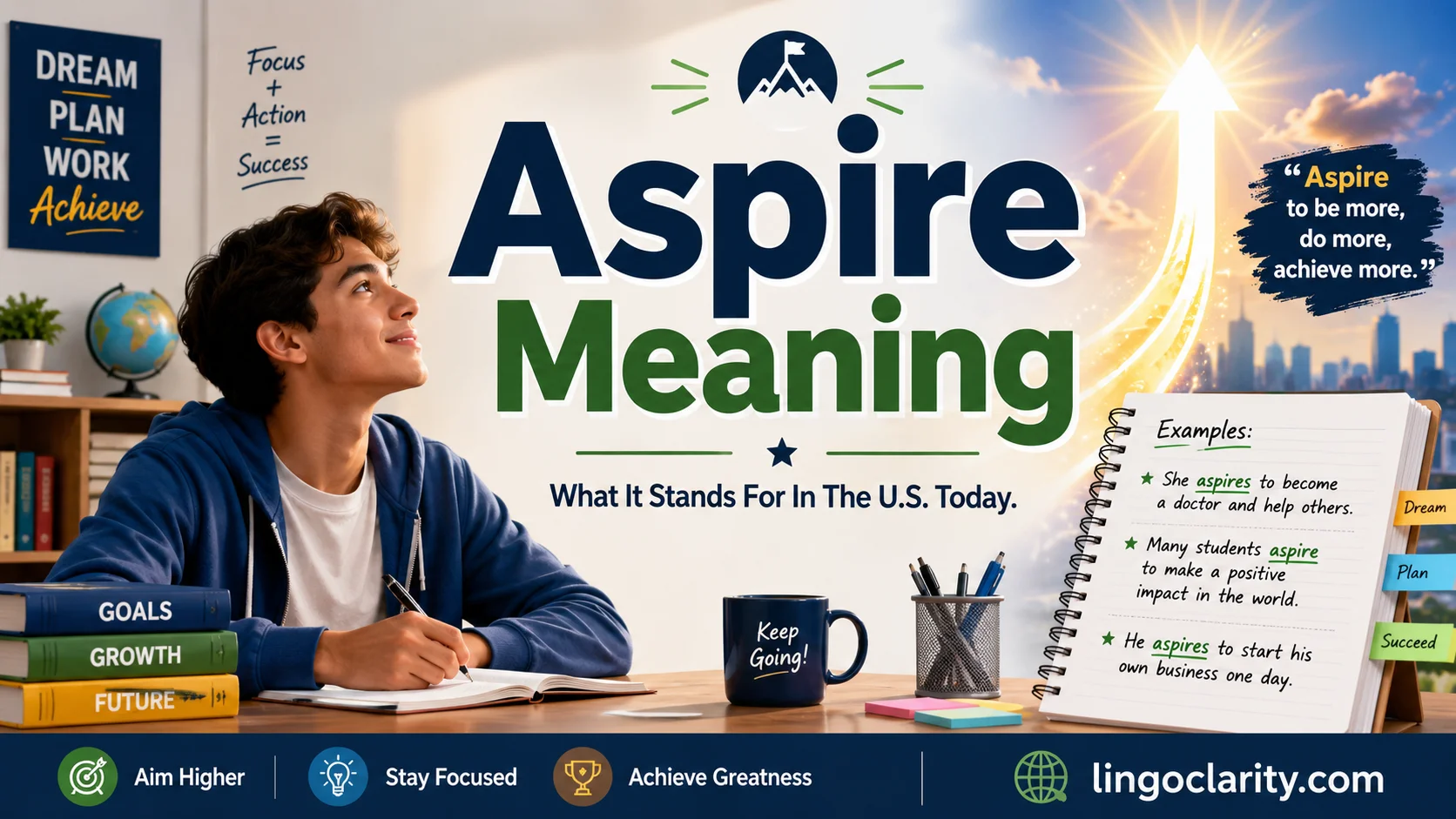 Aspire meaning vocabulary graphic with goal arrow and example sentences.