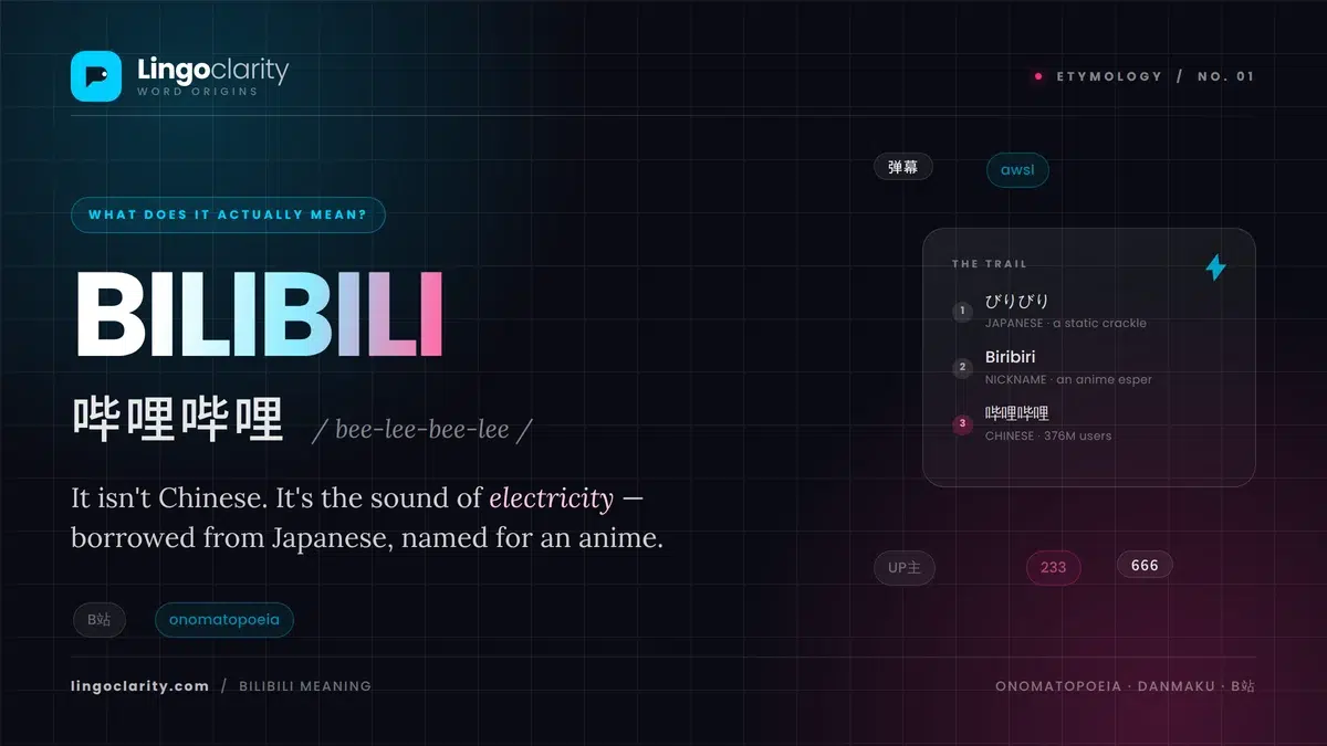 Bilibili meaning explained: the Chinese characters 哔哩哔哩 with pronunciation bee-lee-bee-lee and the name's origin traced from Japanese onomatopoeia