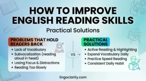 How to improve English reading skills by identifying reading problems and practicing comprehension strategies