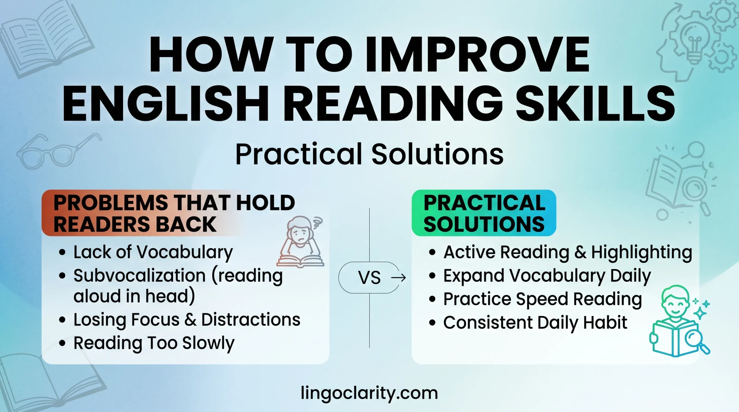 How to improve English reading skills by identifying reading problems and practicing comprehension strategies